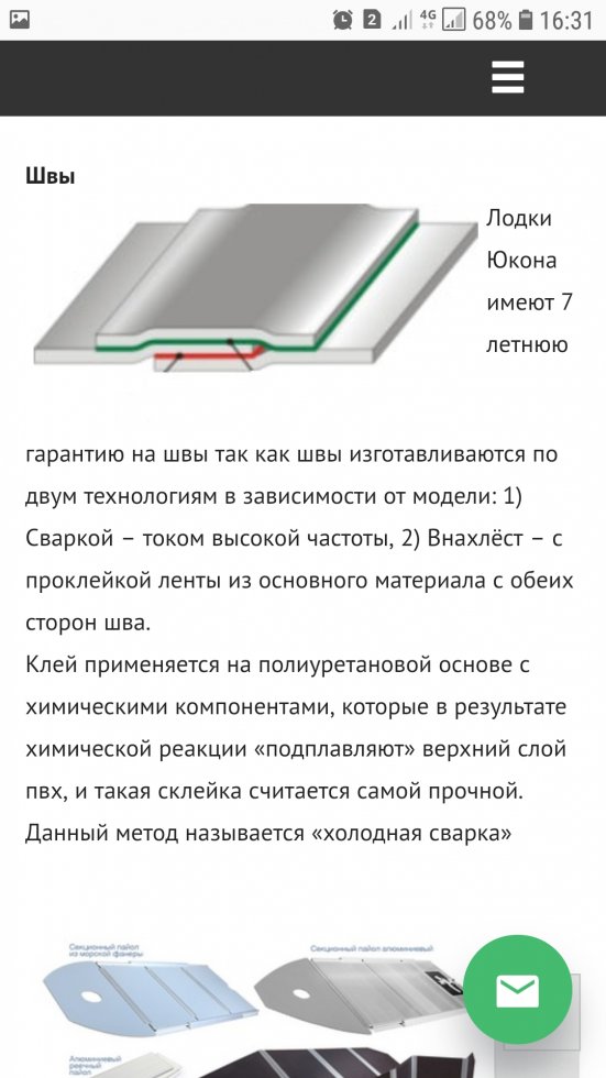 Сайт кракен через тор